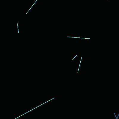 AI Coding Environment